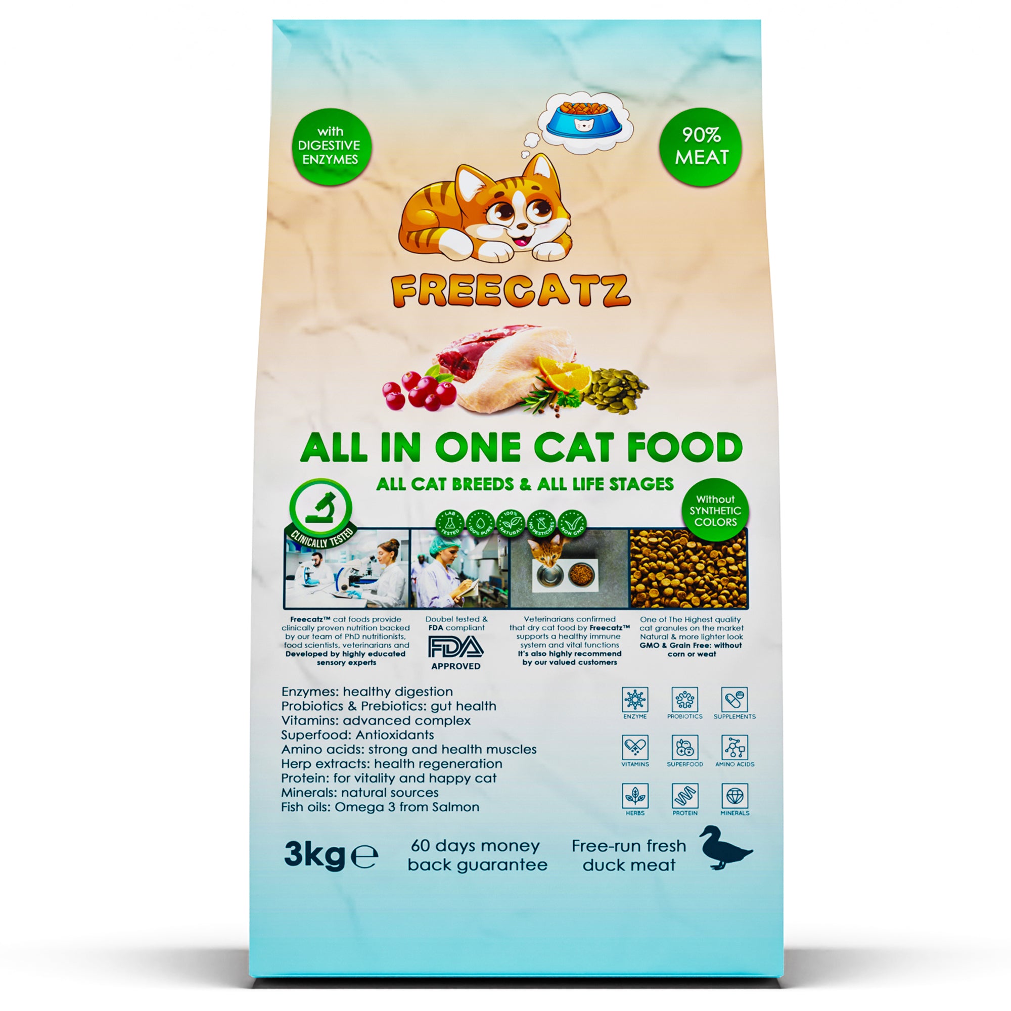 Best dry cat food for digestive problems best sale