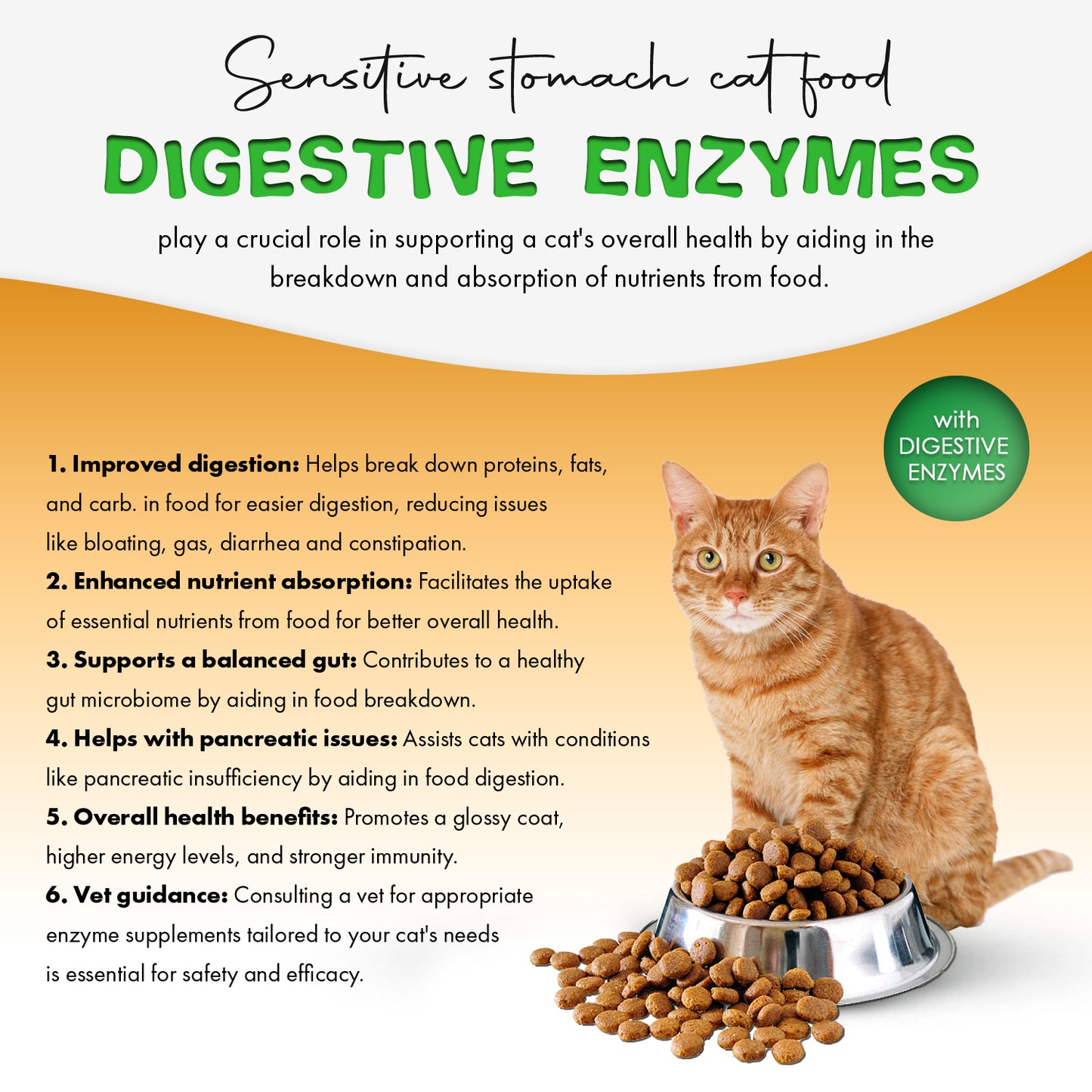 Freecatz Complete dry cat food for Sensitive stomach with Digestive enzymes Duck 3kg bag